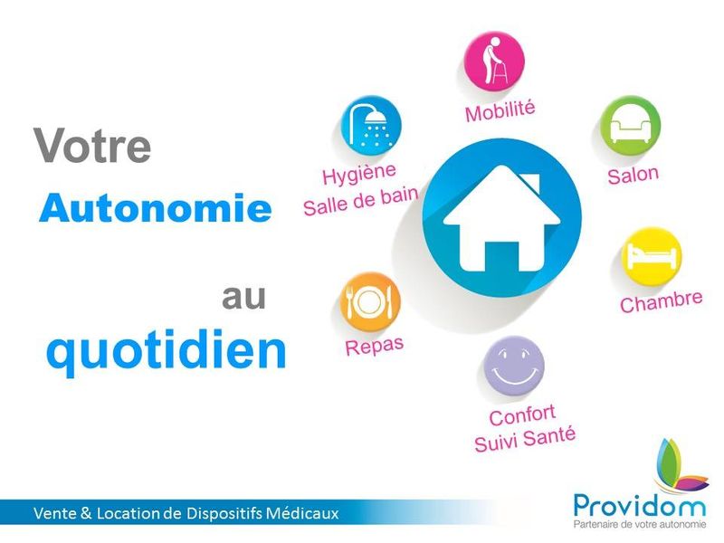 Appareil médical à Marseille