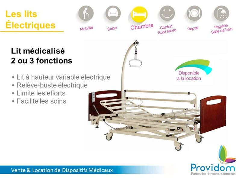 location lit médical hopital marseille