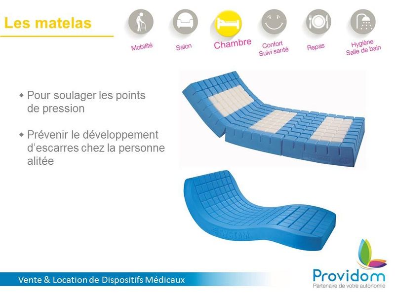 matelas remboursé marseille