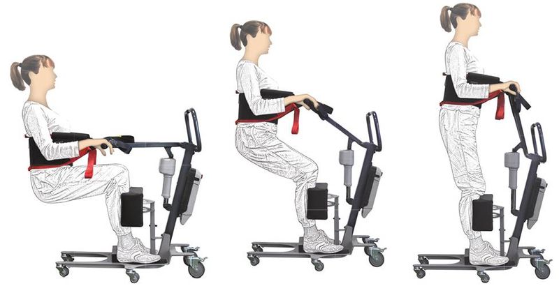 Location de verticalisateur à Marseille