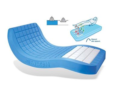 Notre zone d'activité pour ce service Louer un matelas à air anti-escarres pour lit médicalisé