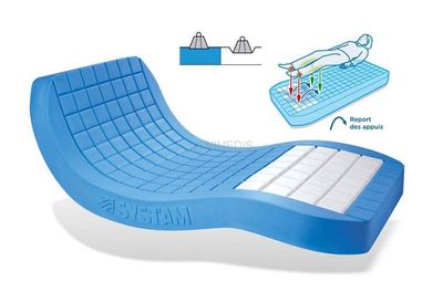 Nos prestations sur le secteur de Marseille 13009 Mazargues